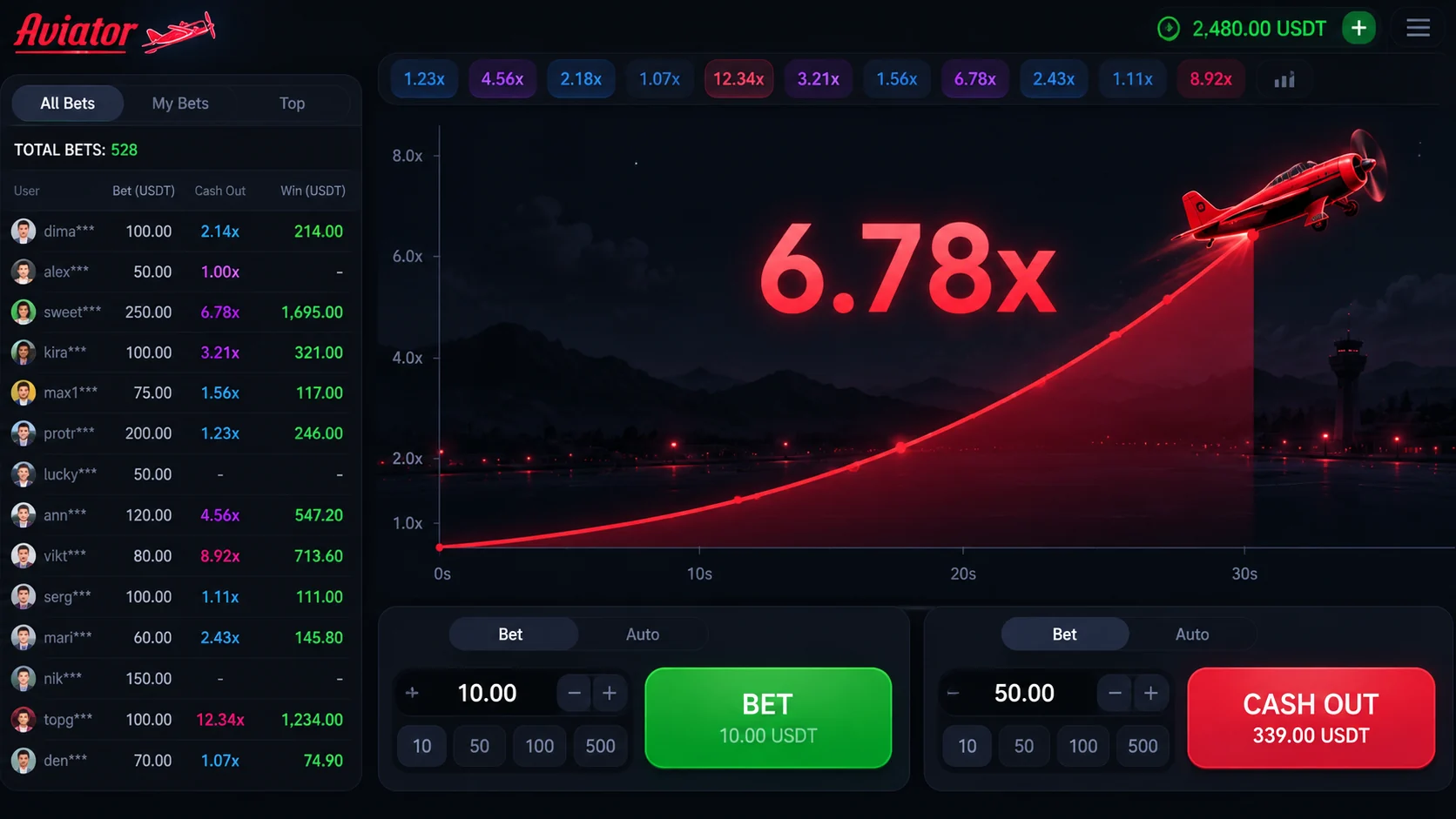 Aviator crash game with rising multiplier and red airplane